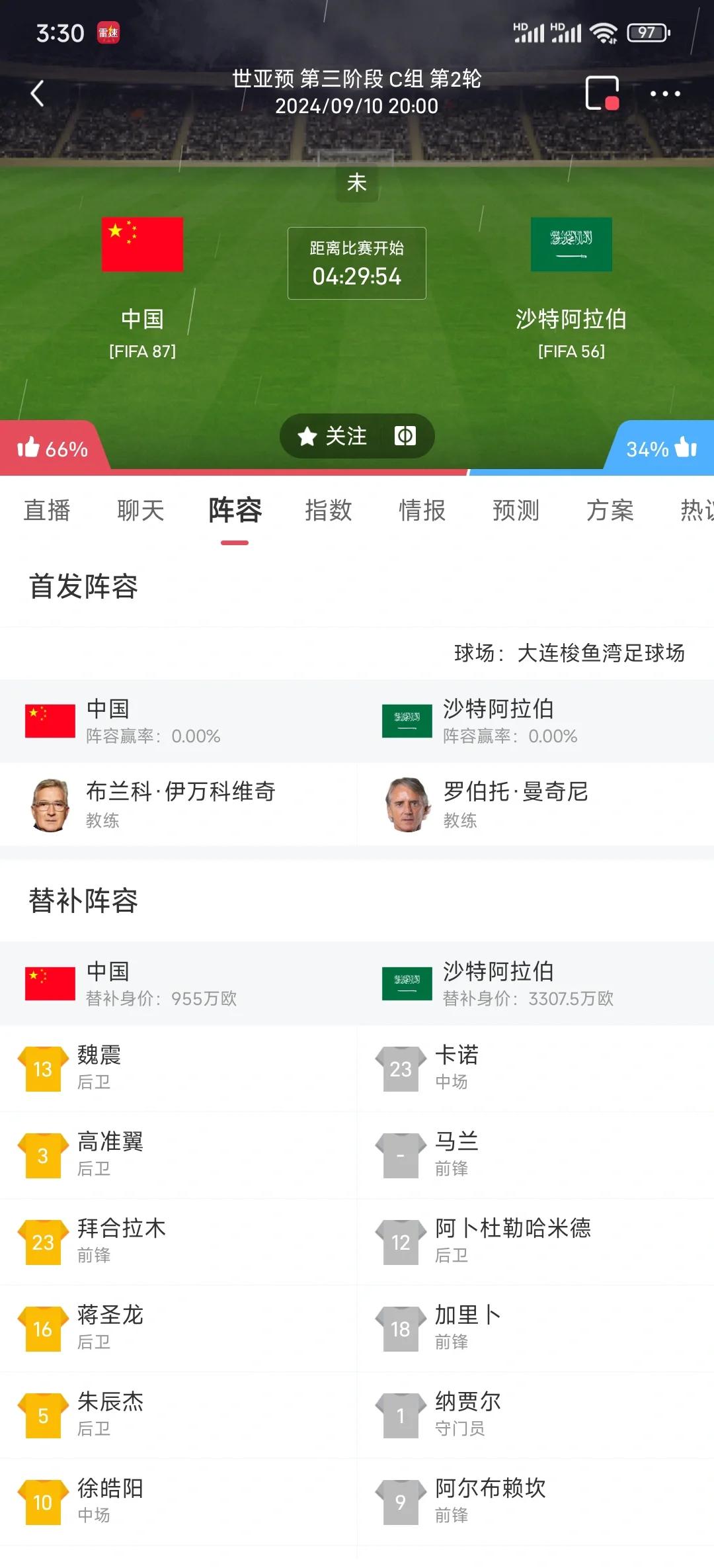关于俄罗斯国家队与保加利亚队交手，谁能笑到最后？的信息