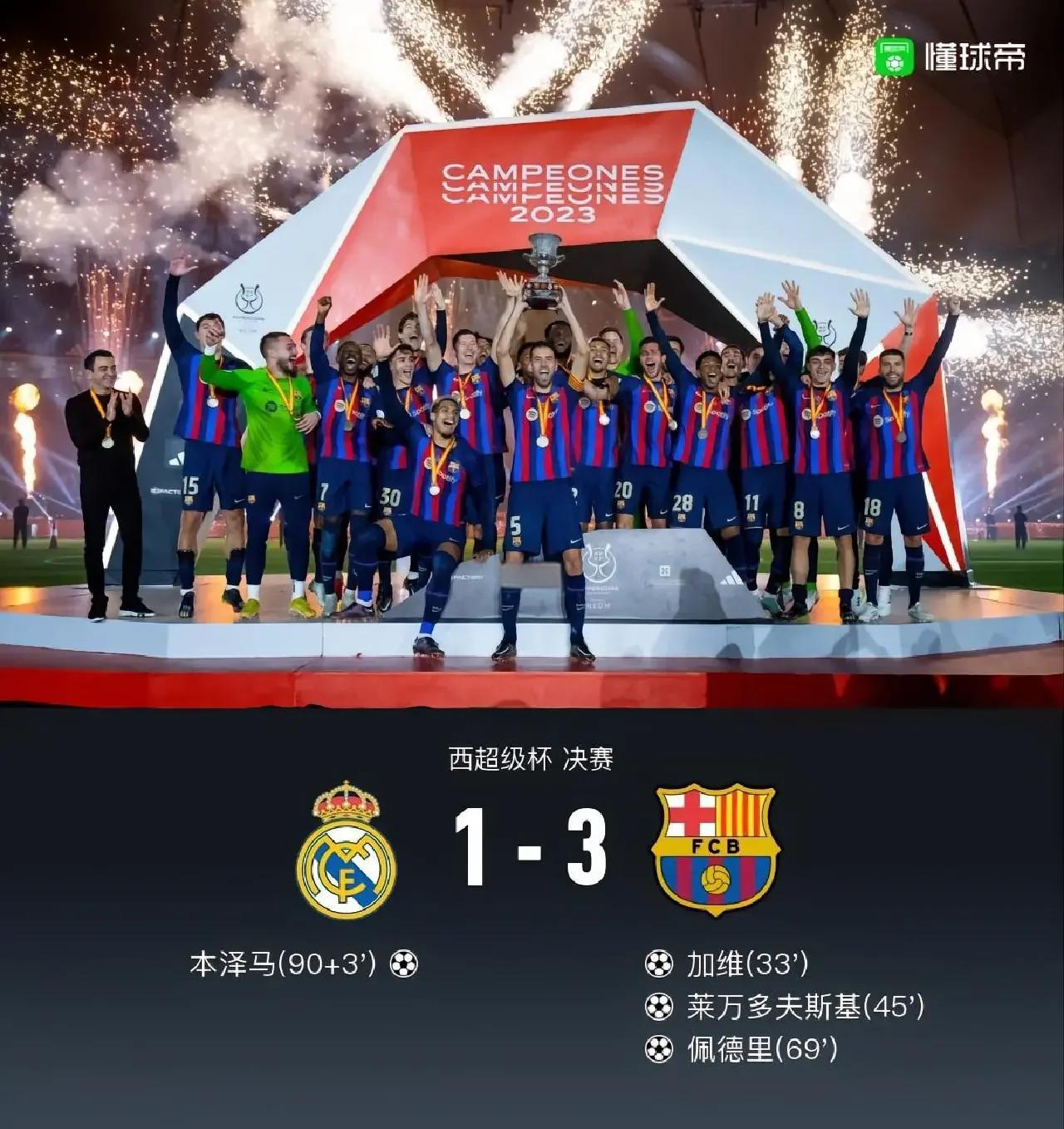 关于德罗巴巅峰对决,莱万多夫斯基与40激战MAD分钟,赛事规则更新胜负难料!的信息