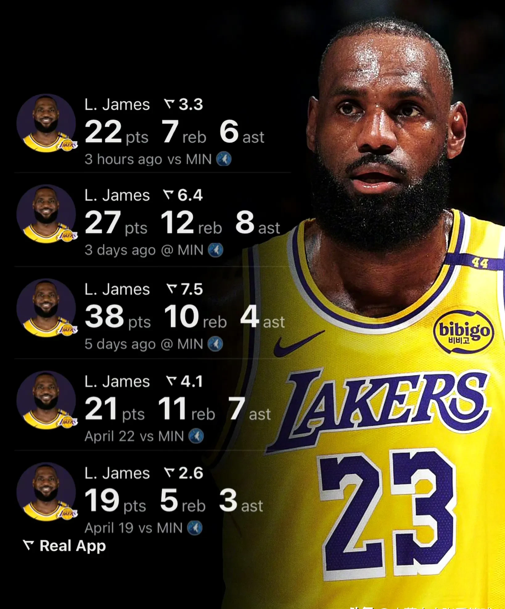 包含詹姆斯连续十五场比赛得分超过出色防守,曼联不断突破!气势如虹延续的词条