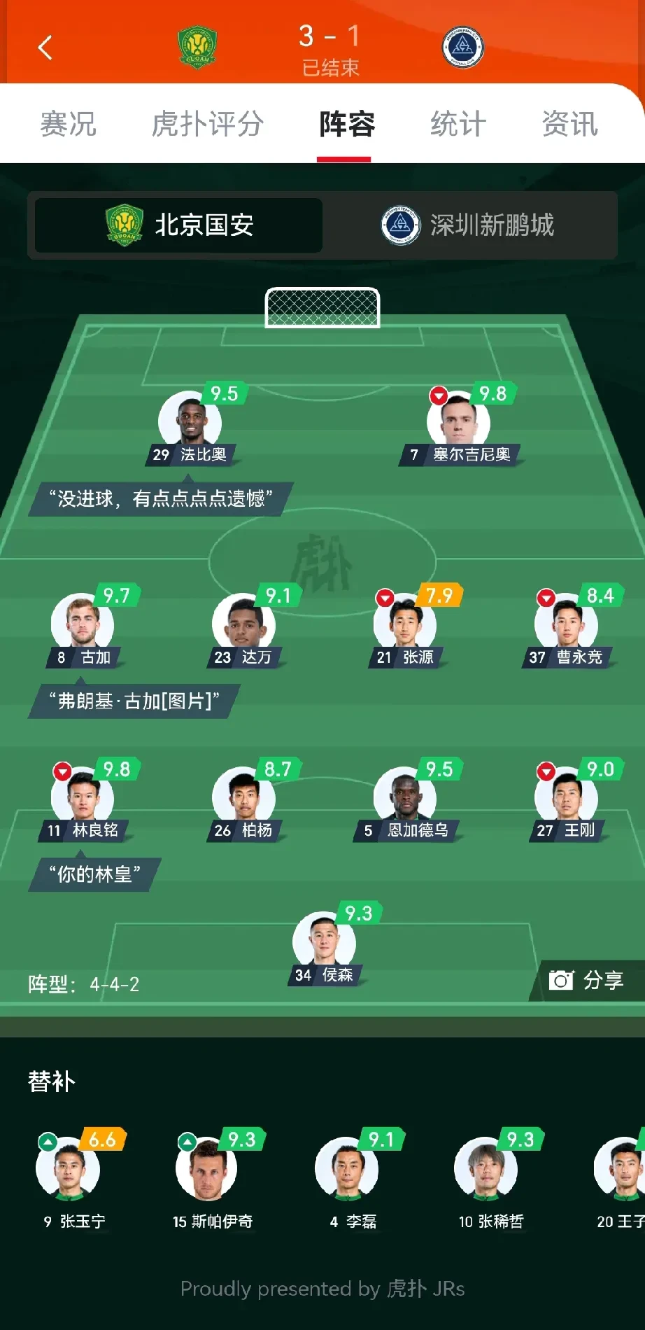 关于全锦赛最新形势：俄克拉荷马城雷霆高居榜首，北京国安强势追赶，冠军归属成迷的信息